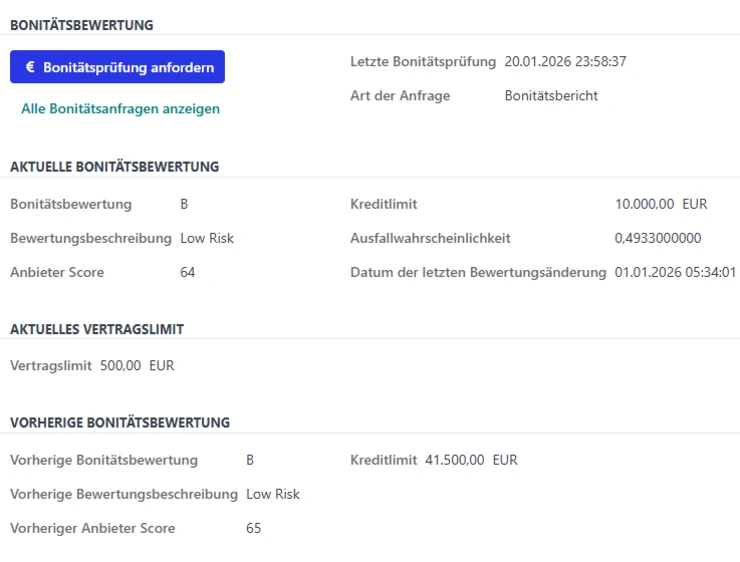 Übersicht Bonitätsprüfung